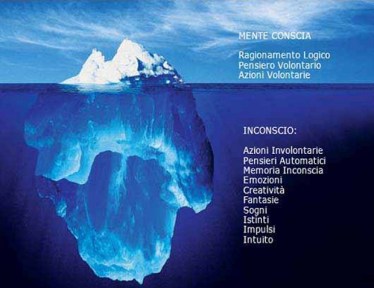 inconscio subconscio mente inconscia