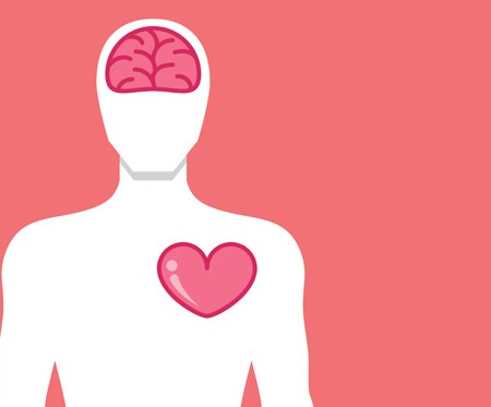 intelligenza emotiva qE mente inconscia