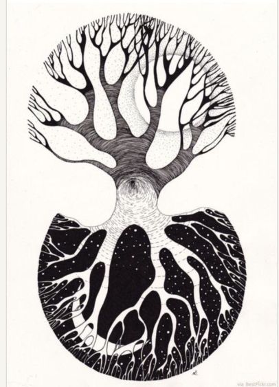 mente inconscia e conscia